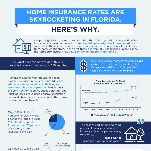 Insurance Agency in Bradenton FL Trout & Leigh Insurance